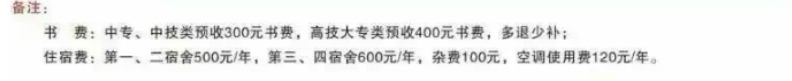 2017年 江西省建筑工程技术学院招生简章