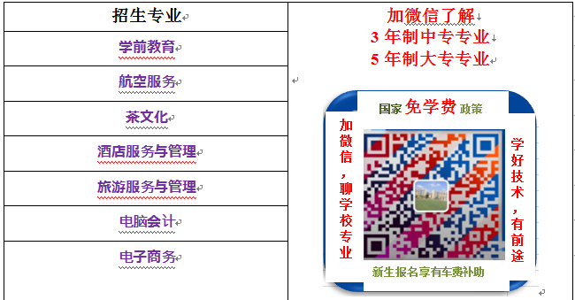 2018年江西省女子中专学校招生简章