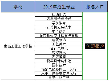2019南昌工业工程学校招生简章2019