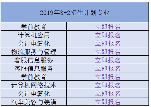 2019年江西省信息科技学校招生简章