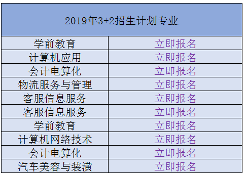 2019年江西省信息科技学校招生简章.