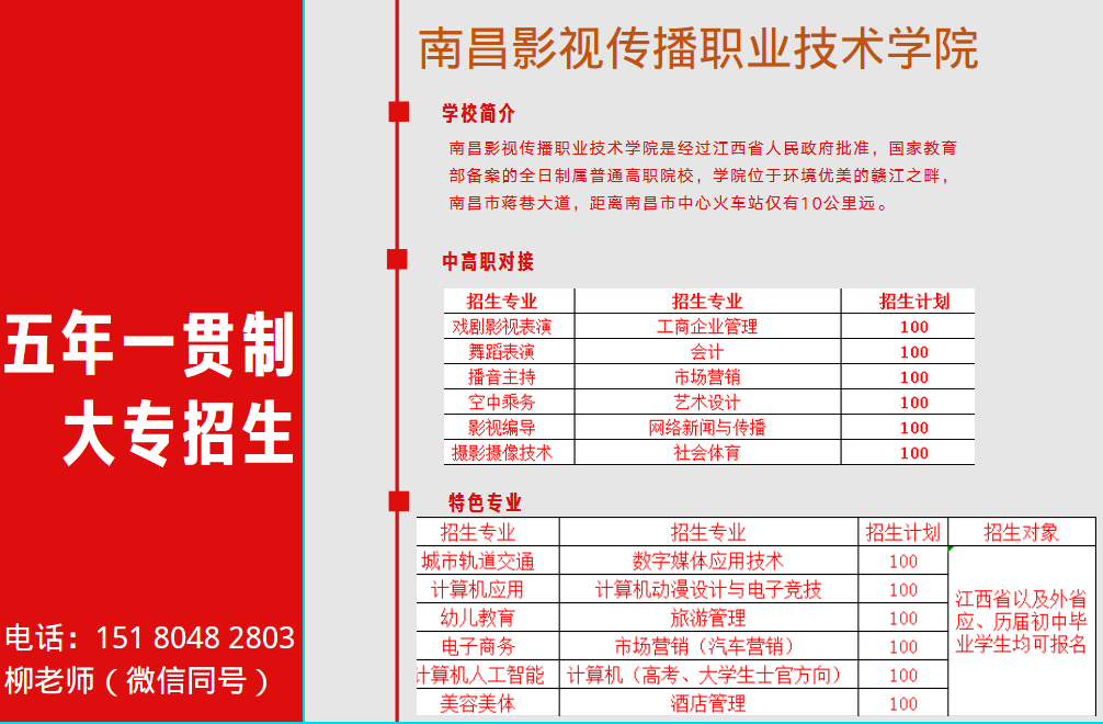 2020年南昌影视传播职业学院招生简介