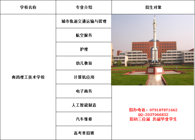 定向汽车维修:4S 维修保养 喷漆 检修