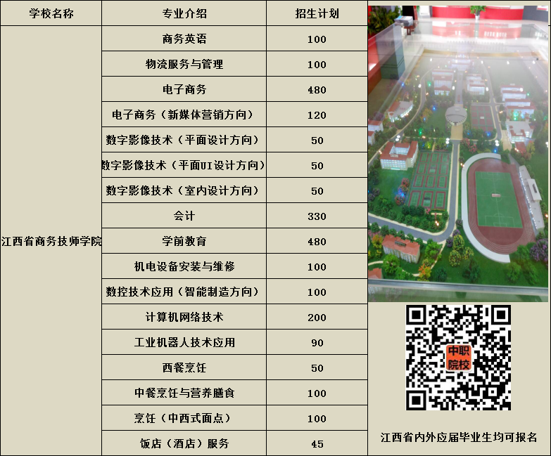 江西商务技师学院