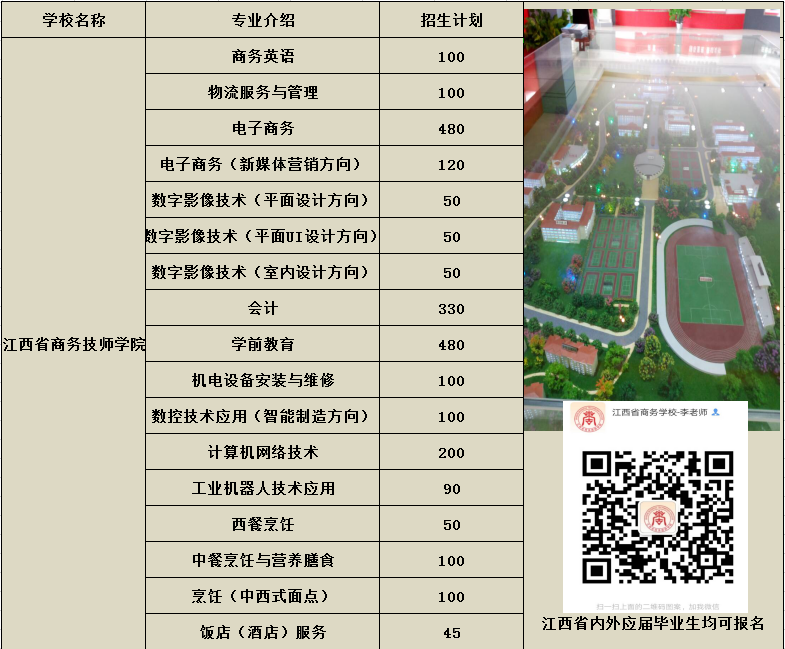 2020年江西省商务技师学院 秋季招生简章