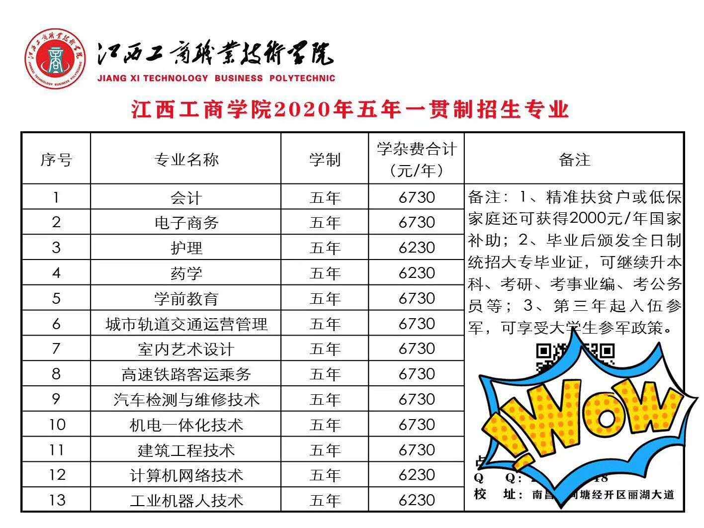 2020江西工商职业技术学校秋季招生介绍