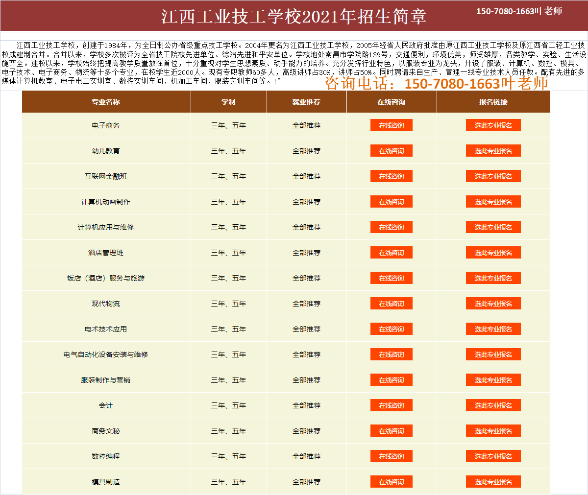 2021年江西工业技工学校什么专业月薪高