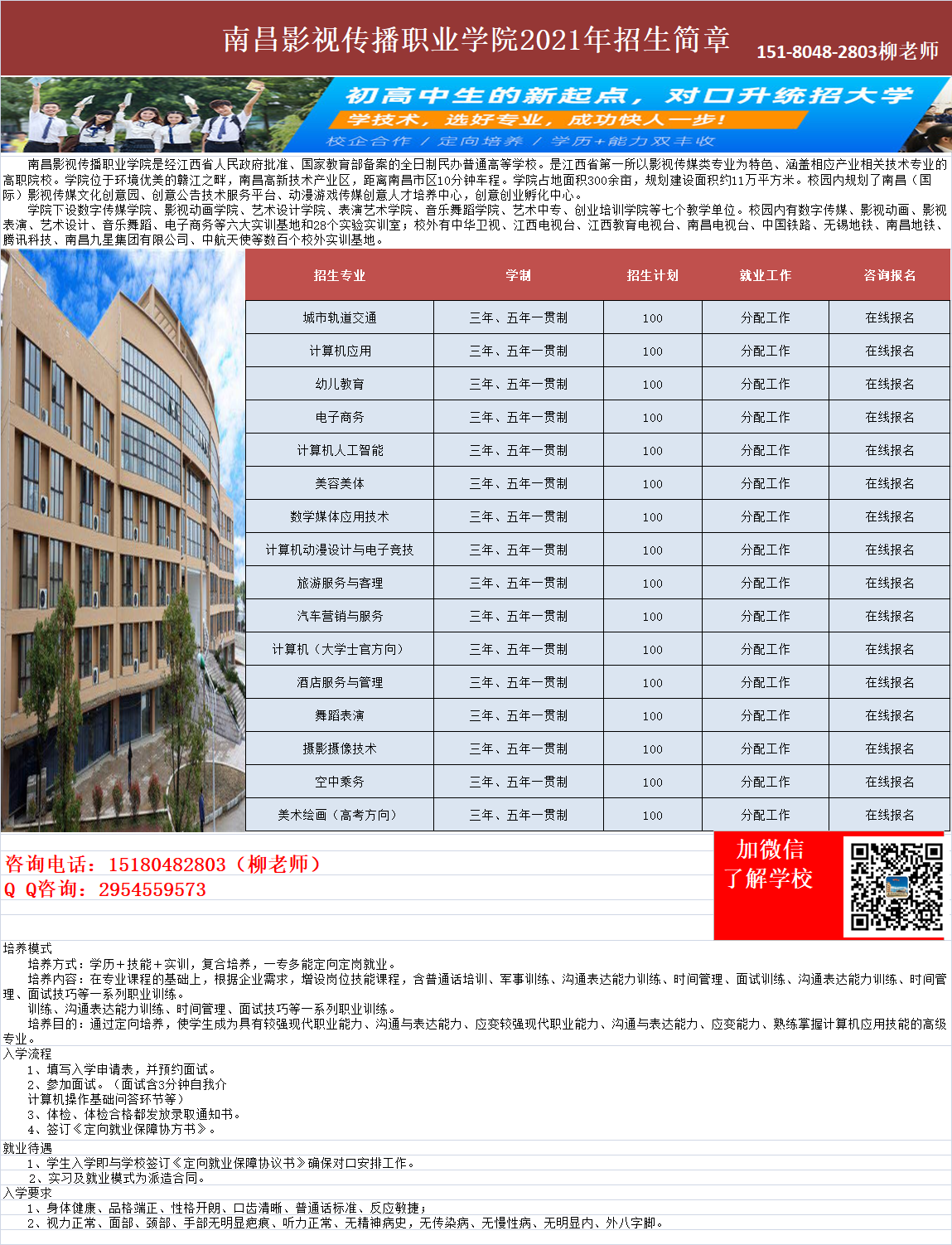 南昌影视传播职业学院 公办